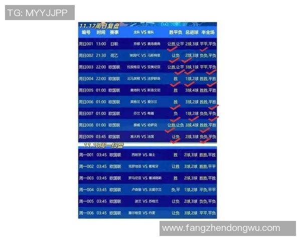 世界杯热议:新赛季球员表现亮眼 各大球队备战情况分析 世界杯热议:新赛季球员表现亮眼 各大球队备战情况分析