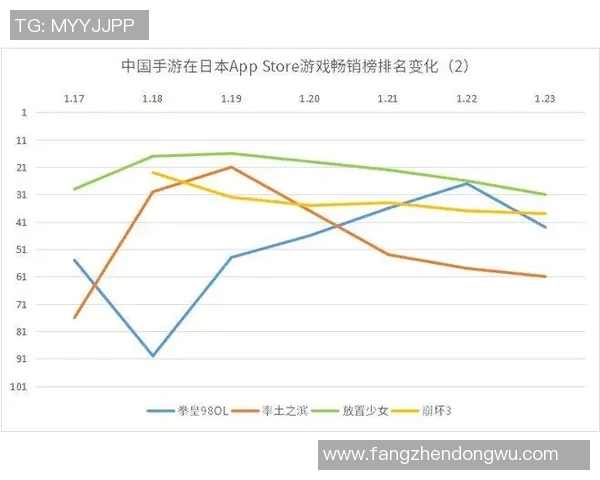 瓦勒伦加与斯达的精彩对决结果揭晓赛季走势分析