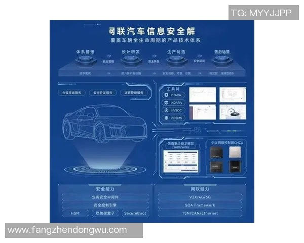 智能汽车租赁平台创新模式助力出行体验提升与行业发展