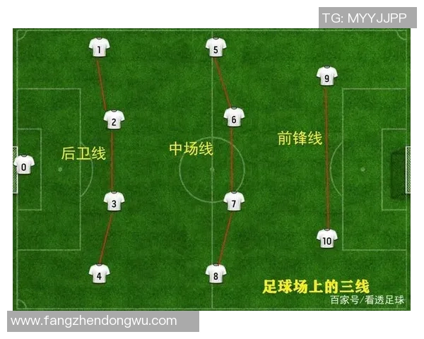 武汉足球队包夹战术分析及其对比赛结果的影响探讨