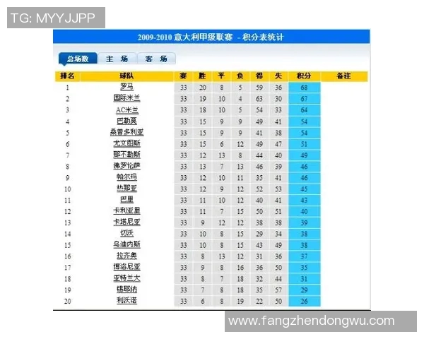 西安排球队在钻石联赛积分榜上以73分稳居第一名引发关注
