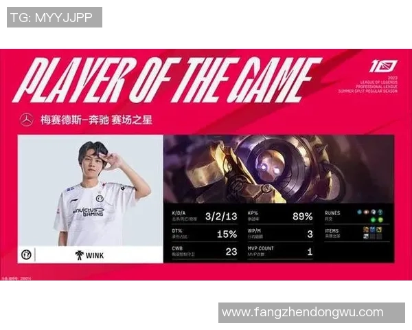 全球总决赛积分榜更新IG战队以52分稳居第一名