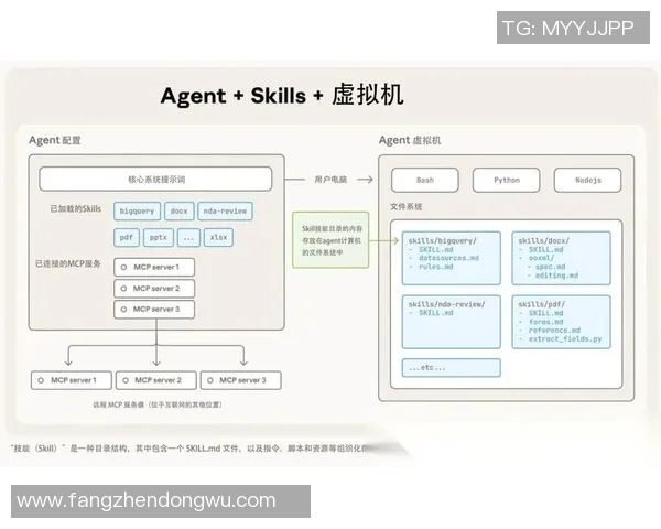 全面解析建站流程与技巧,帮助你从零开始打造高效实用的个人网站或企业平台 全面解析建站流程与技巧,帮助你从零开始打造高效实用的个人网站或企业平台